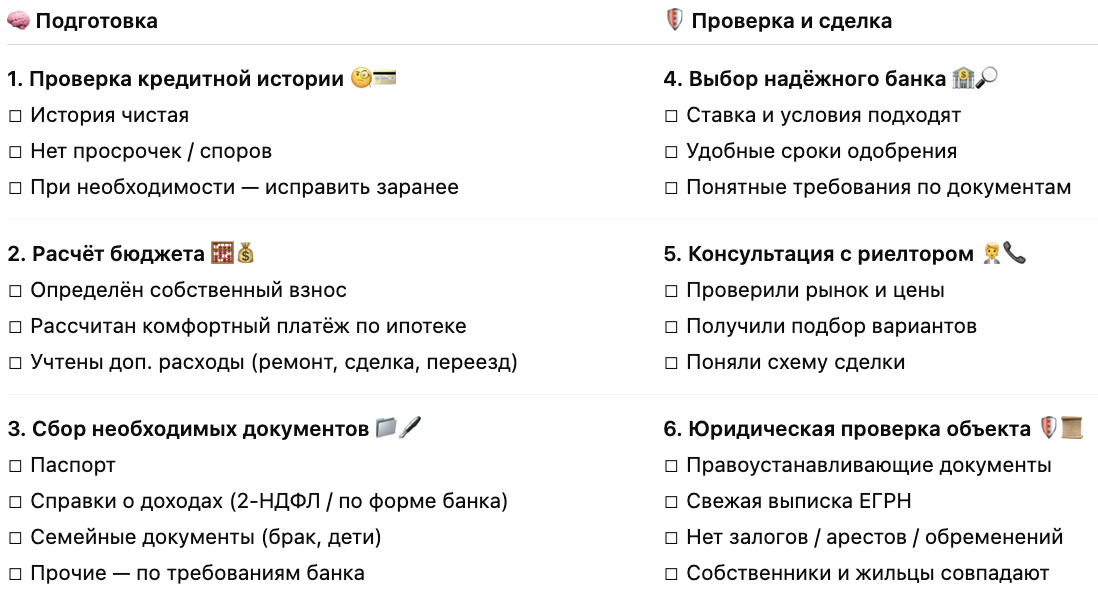 купить квартиру в питере